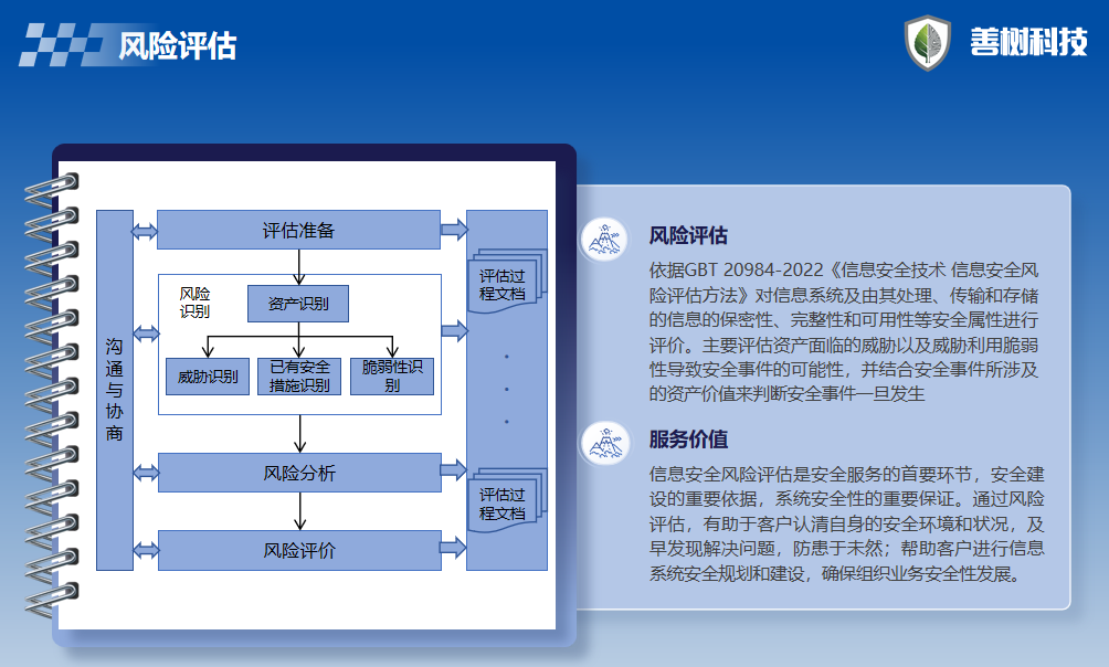 安全检测及评估服务
